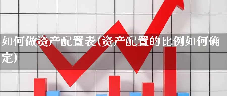 如何做资产配置表(资产配置的比例如何确定)_https://www.chizhuzhu.com_期货行情_第1张